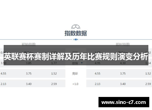 英联赛杯赛制详解及历年比赛规则演变分析