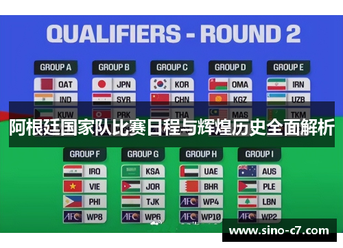 阿根廷国家队比赛日程与辉煌历史全面解析