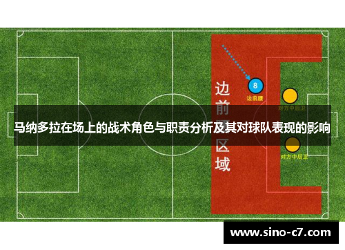 马纳多拉在场上的战术角色与职责分析及其对球队表现的影响