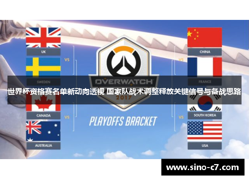 世界杯资格赛名单新动向透视 国家队战术调整释放关键信号与备战思路