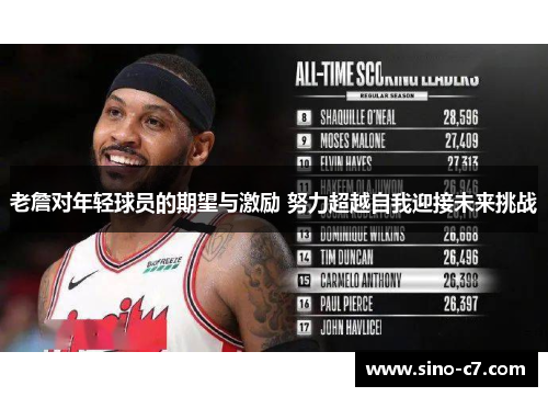 老詹对年轻球员的期望与激励 努力超越自我迎接未来挑战